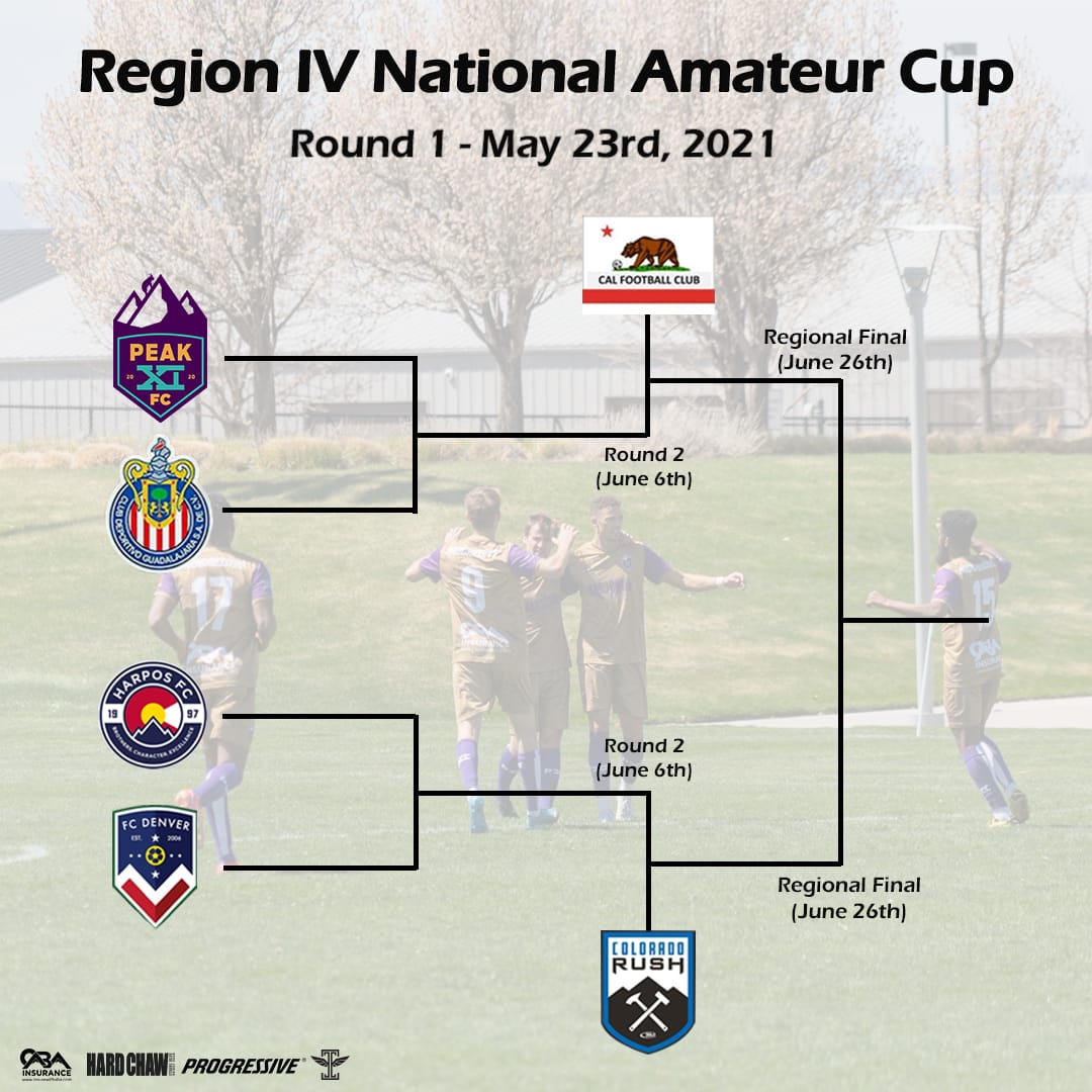 National Amateur Cup Region 4 Quarterfinal Draws Guadalajara Denver | Peak  Eleven Football Club