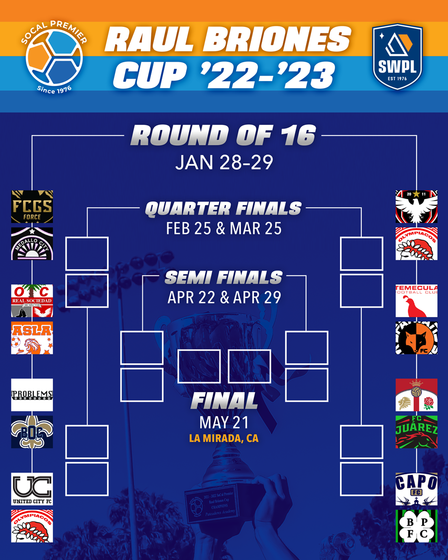 Leagues Cup: What to know for Knockout Rounds